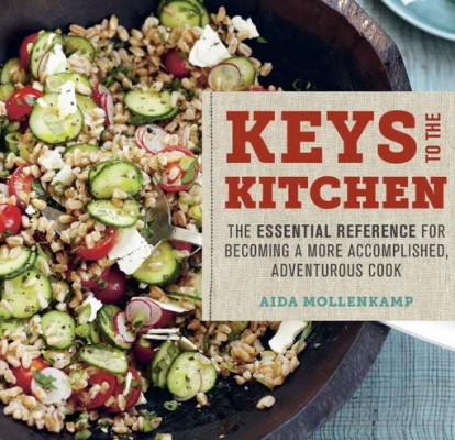 keys to the kitchen