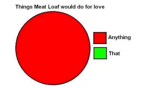 Pie-Chart-23